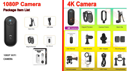 Vlogcap™ mini pov camera