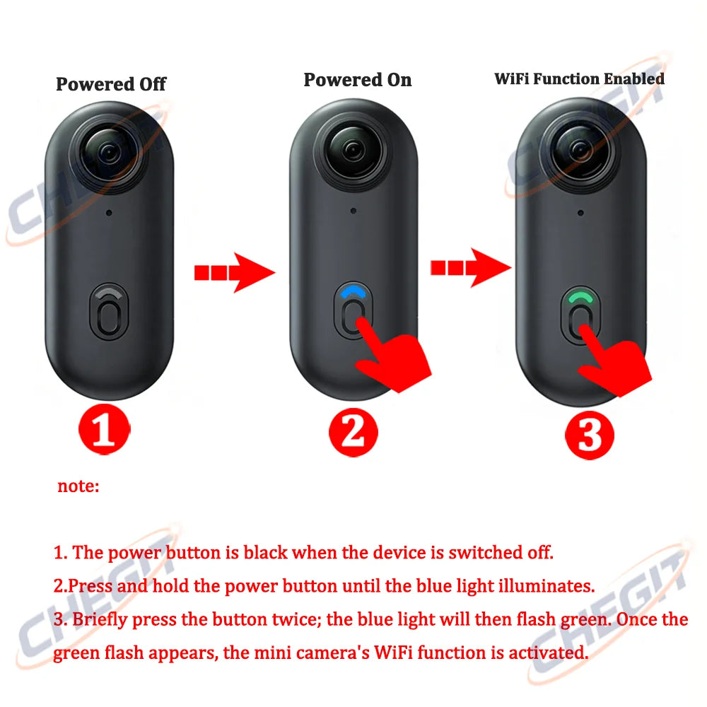 Vlogcap™ mini pov camera