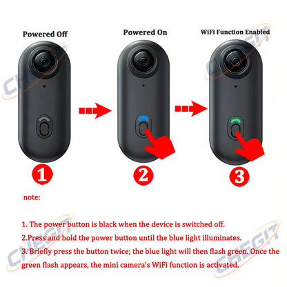 Vlogcap™ mini pov camera
